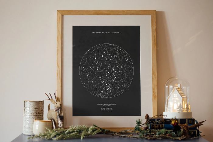 Customized Star Map Poster For Christmas Gift For Male Teachers
