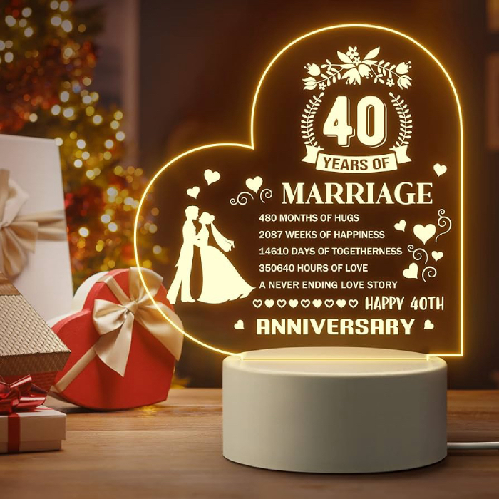 Personalized Keepsakes Present Ideas for Couples in Their 40s